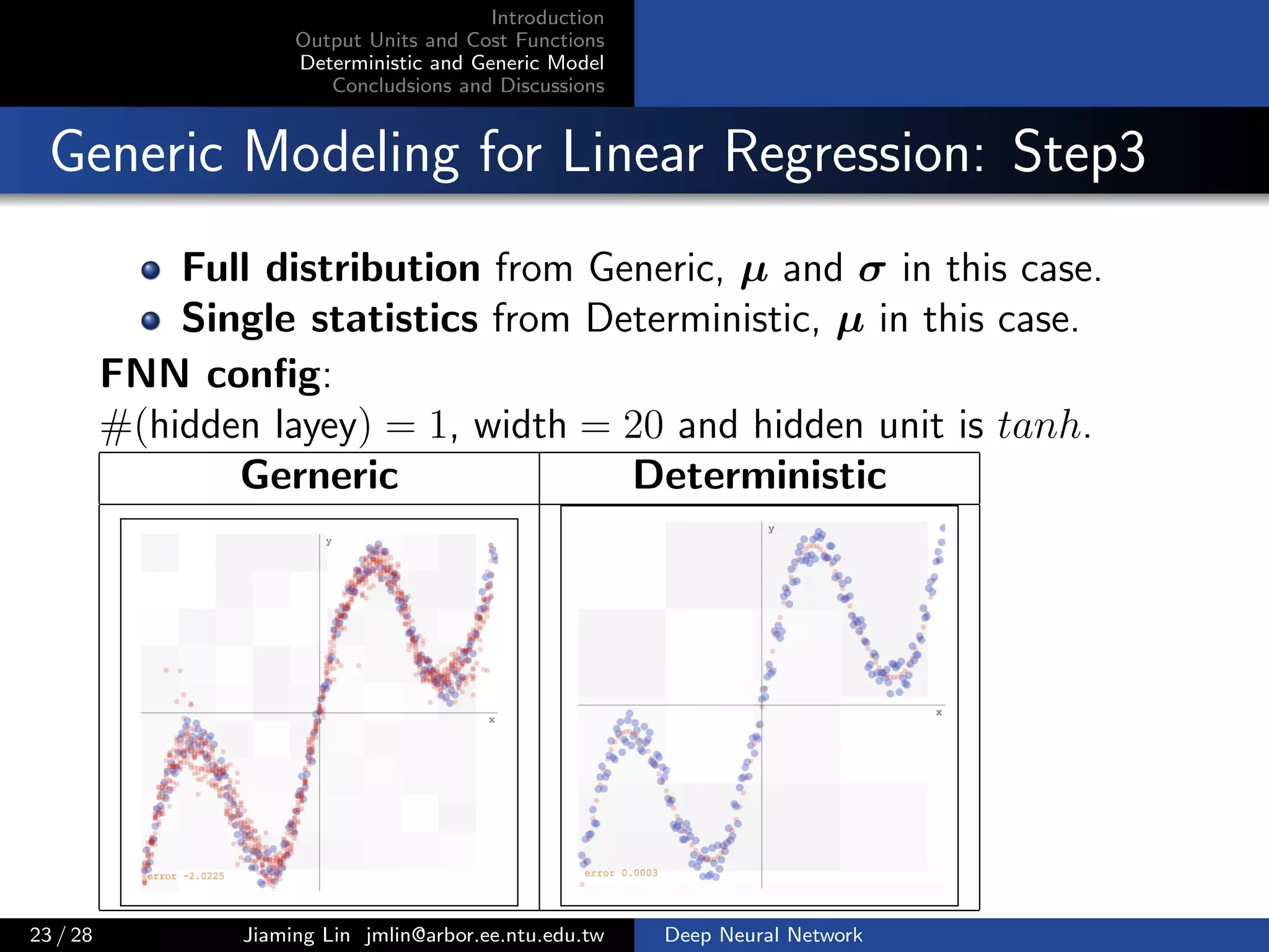 Introduction
Output Units and Cost Functions
Deterministic and Generic Model
Concludsions and Discussions
Generic Modeling for Linear Regression: Step3
Full distribution from Generic, µ and σ in this case.
Single statistics from Deterministic, µ in this case.
FNN conﬁg:
#(hidden layey) = 1, width = 20 and hidden unit is tanh.
Gerneric Deterministic
23 / 28 Jiaming Lin jmlin@arbor.ee.ntu.edu.tw Deep Neural Network
 
