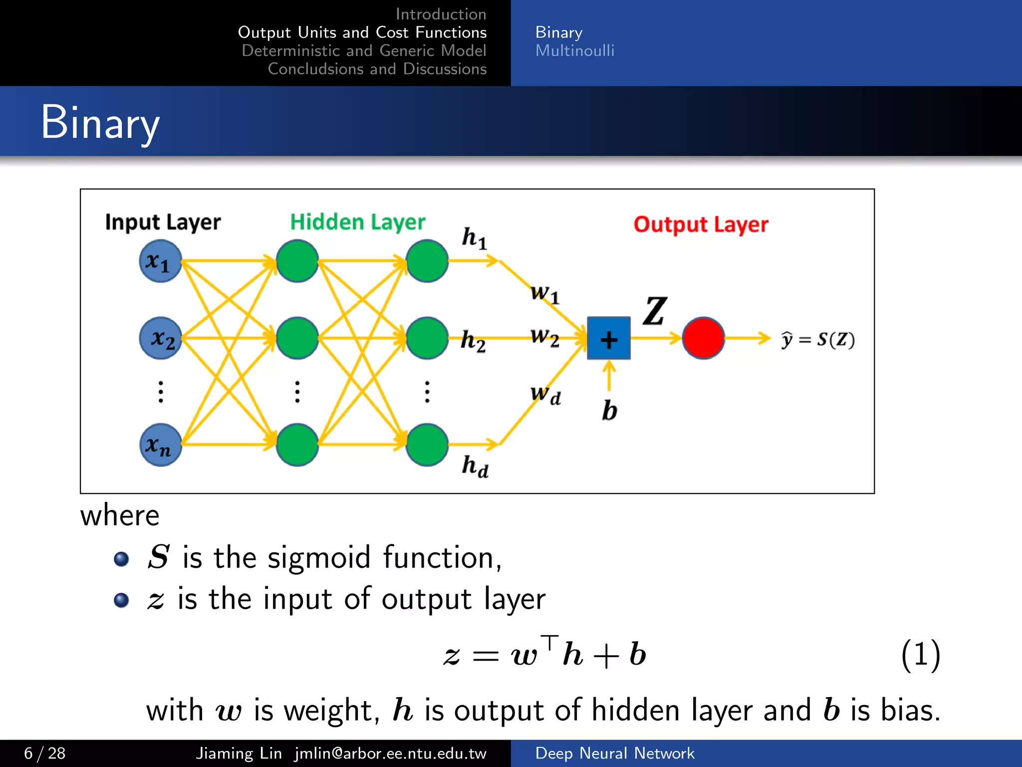 Introduction
Output Units and Cost Functions
Deterministic and Generic Model
Concludsions and Discussions
Binary
Multinoulli
Binary
where
S is the sigmoid function,
z is the input of output layer
z = w h + b (1)
with w is weight, h is output of hidden layer and b is bias.
6 / 28 Jiaming Lin jmlin@arbor.ee.ntu.edu.tw Deep Neural Network
 
