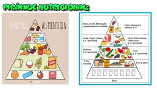 Alimentacion saludable 4-c