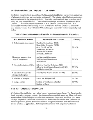 26
DRY BOTTOM BOILERS - TANGENTIALLY FIRED
Dry bottom pulverized coal, gas, or liquid fuel tangentially-fired boilers use jets from each corner
of a furnace to inject fuel and combustion air in a swirl. The injected mix of fuel and combustion
air forms a fireball in the center of the boiler. This firing configuration is used in medium sized
utility and large industrial boilers. This combustion technique holds flame temperatures down
(Method 1). In addition, chemical reduction of NOx (Method 3) is frequently used. NOx
oxidation (Method 4) techniques may be used in the future. Sorbents (Method 6) are already
used for some boilers. See Table 7 for NOx technologies used for dry bottom tangentially fired
boilers.
Table 7: NOx technologies currently used for dry bottom tangentially fired boilers.
NOx Abatement Method Techniques Now Available Efficiency
1. Reducing peak temperature Flue Gas Recirculation (FGR)
Natural Gas Reburning (NGR)
Over Fire Air (OFA)
Less Excess Air (LEA)
Inject Water or Steam
Reduced Air Preheat
50-70%
2.Reducing residence time
at peak temperature
Air Staging of Combustion
Fuel Staging of Combustion
Inject Steam
50-70%
3. Chemical reduction of NOx Selective Catalytic Reduction (SCR)
Selective Non-Catalytic Reduction (SNCR)
Fuel Reburning (FR)
35-90%
4. Oxidation of NOx with
subsequent absorption
Non-Thermal Plasma Reactor (NTPR) 60-80%
5. Removal of nitrogen Ultra-Low Nitrogen Fuel No Data
6. Using a sorbent Sorbent In Combustion Chambers
Sorbent In Ducts
60-90%
WET BOTTOM (SLAG TAP) BOILERS
Wet bottom (slag tap) boilers use cyclone burners to create an intense flame. The flame is so hot
that it melts ash, which then becomes slag that must be removed via a slag tap. These boilers are
known to have higher NOx generation because combustion temperature is so high. As a result,
this high temperature combustion technique is not widely used because the NOx concentration
necessarily must be greater. Removal of non-fuel nitrogen as a reactant from the combustion
process (Method 5) applies here. Reducing residence time at peak temperature, chemical
 