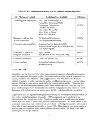 29
Table 10: NOx technologies currently used for stokers with traveling grates.
NOx Abatement Method Technique Now Available Efficiency
1. Reducing peak temperature Flue Gas Recirculation (FGR)
Natural Gas Reburning (NGR)
Combustion Optimization
Over Fire Air (OFA)
Less Excess Air (LEA)
Inject Water or Steam
Reduced Air Preheat
35-50%
2.Reducing residence time
at peak temperature
Air Staging of Combustion
Fuel Staging of Combustion
50-70%
3. Chemical reduction of NOx Selective Catalytic Reduction (SCR)
Selective Non-Catalytic Reduction (SNCR)
Fuel Reburning (FR)
55-80%
4. Oxidation of NOx with
subsequent absorption
Inject Oxidant
Non-Thermal Plasma Reactor (NTPR)
60-80%
5. Removal of nitrogen Ultra-Low Nitrogen Fuel No Data
6. Using a sorbent Sorbent In Combustion Chambers
Sorbent In Ducts
60-90%
GAS TURBINES
Gas turbines use the Brayton Cycle with a burner to raise temperature of gas after compression
and before expansion through the turbine. Turbines mainly use reducing peak temperature and
reducing residence time (Methods 1 and 2) approaches to limit NOx emissions. Because
addition of particles to air flow entering the turbine would accelerate erosion of turbine blades,
sorbents (Method 6) could only be applied after the expansion in the turbine. NOx reduction
(Method 3) has been used to treat exhaust gases. Many turbine operators claim that they use
“good combustion practices” that do reduce the particles that produce visible emissions (which
they equate with pollution), but say nothing about the NOx emissions which are not visible.
Cogeneration units use a gas turbine to generate electricity and provide preheated combustion air
for a boiler. Gas turbine exhaust is typically 10-15% oxygen and can be used to provide
combustion air for a low pressure boiler. That boiler can be used to provide steam for another
turbine, a process heater, a space heater, or some combination of these. If a steam turbine is used
to generate electricity, it may constrain what can be done. Sorbent particles can be introduced to
a flow after it leaves a gas turbine in order to control NOx. There has also been some success in
reducing NOx concentrations when burning biomass fuels in a boiler. See Table 12 for NOx
technologies used for gas turbines.
 