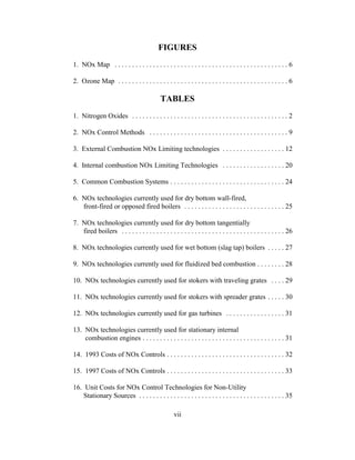 vii
FIGURES
1. NOx Map . . . . . . . . . . . . . . . . . . . . . . . . . . . . . . . . . . . . . . . . . . . . . . . . . . 6
2. Ozone Map . . . . . . . . . . . . . . . . . . . . . . . . . . . . . . . . . . . . . . . . . . . . . . . . . 6
TABLES
1. Nitrogen Oxides . . . . . . . . . . . . . . . . . . . . . . . . . . . . . . . . . . . . . . . . . . . . . 2
2. NOx Control Methods . . . . . . . . . . . . . . . . . . . . . . . . . . . . . . . . . . . . . . . . 9
3. External Combustion NOx Limiting technologies . . . . . . . . . . . . . . . . . . 12
4. Internal combustion NOx Limiting Technologies . . . . . . . . . . . . . . . . . . 20
5. Common Combustion Systems . . . . . . . . . . . . . . . . . . . . . . . . . . . . . . . . . 24
6. NOx technologies currently used for dry bottom wall-fired,
front-fired or opposed fired boilers . . . . . . . . . . . . . . . . . . . . . . . . . . . . . 25
7. NOx technologies currently used for dry bottom tangentially
fired boilers . . . . . . . . . . . . . . . . . . . . . . . . . . . . . . . . . . . . . . . . . . . . . . . 26
8. NOx technologies currently used for wet bottom (slag tap) boilers . . . . . 27
9. NOx technologies currently used for fluidized bed combustion . . . . . . . . 28
10. NOx technologies currently used for stokers with traveling grates . . . . 29
11. NOx technologies currently used for stokers with spreader grates . . . . . 30
12. NOx technologies currently used for gas turbines . . . . . . . . . . . . . . . . . 31
13. NOx technologies currently used for stationary internal
combustion engines . . . . . . . . . . . . . . . . . . . . . . . . . . . . . . . . . . . . . . . . . 31
14. 1993 Costs of NOx Controls . . . . . . . . . . . . . . . . . . . . . . . . . . . . . . . . . . 32
15. 1997 Costs of NOx Controls . . . . . . . . . . . . . . . . . . . . . . . . . . . . . . . . . . 33
16. Unit Costs for NOx Control Technologies for Non-Utility
Stationary Sources . . . . . . . . . . . . . . . . . . . . . . . . . . . . . . . . . . . . . . . . . . 35
 