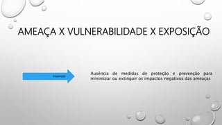 AMEAÇA X VULNERABILIDADE X EXPOSIÇÃO
Exposição
Ausência de medidas de proteção e prevenção para
minimizar ou extinguir os impactos negativos das ameaças
 