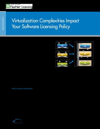 DATASHEET
Virtualization Complexities Impact
Your Software Licensing Policy
Virtualization continues to make significant impact into
enterprise organizations, and software vendors must develop
and communicate licensing policies that take into account the
impact of virtualization on license servers and applications.
To protect revenue and grow your business in a virtual world,
software vendors must think differently and offer new go-to-
market strategies. The key question is: “How do you protect
software revenues in a virtual world, while ensuring
your customers are able to take advantage of the
benefits offered by virtualization?”
While this question is not new to physical machines, software
vendors will face some challenges as they begin to enforce
license agreements in virtual environments—especially using
traditional licensing models.
Virtualization is a multi-faceted technology with many
applications. In computing, virtualization is a broad term
that refers to the abstraction of computer resources. From
virtual machine to application virtualization, terminal
services and remote control–what does it all mean?
As a software vendors dealing with licensing, you will
need to come to terms with how your business will
accommodate and enable machine virtualization.
What is machine virtualization?
Machine virtualization stands for the ability to create multiple
instances of each operating system on one physical machine.
With virtual machine technologies, each operating system
instance on a physical machine is made to believe it’s the
only operating system running on that physical machine.
If you are like most software vendors, you may not have
modified your license policies to address virtualization.
There are six key questions to answer:
	 1. Have we defined a virtualization policy and has this
policy been communicated to our customers? Can
we use the same policy as we do for the physical
hardware environment?
	 2. How many of our customers are using virtualization
today? Is there a compliance problem and can it be
quantified? What virtual platforms are our customers
using and in combination with what OS platforms?
	 3. Are there new markets available because of
virtualization, such as time rental via SaaS?
	 4. What specific problem do we want to solve: piracy,
compliance or both? Are we concerned with
intentional vs. unintentional overuse?
	 5. Should pricing be based on physical or virtual
resources (sub-capacity pricing)?
	 6. Should alternate pricing and licensing models be
defined for use in virtual environments? Should we
charge more based upon the additional virtualization
test matrix involved? Is there a market to charge less
for limited capability?
APPAPP
APPAPP
APPAPP
Guest OS
APP APP
APP
APP
APP APP
APP
OS OS
OS
OS
OS
OS
Hypervisor
 