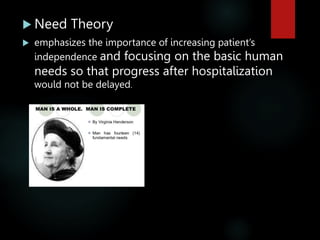  Need Theory
 emphasizes the importance of increasing patient’s
independence and focusing on the basic human
needs so that progress after hospitalization
would not be delayed.
 
