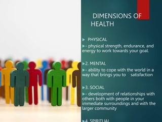 DIMENSIONS OF
HEALTH
 PHYSICAL
- physical strength, endurance, and
energy to work towards your goal.
2. MENTAL
- ability to cope with the world in a
way that brings you to satisfaction
3. SOCIAL
- development of relationships with
others both with people in your
immediate surroundings and with the
larger community
 