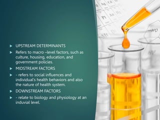  UPSTREAM DETERMINANTS
 Refers to macro –level factors, such as
culture, housing, education, and
government policies.
 MIDSTREAM FACTORS
 - refers to social influences and
individual’s health behaviors and also
the nature of health system.
 DOWNSTREAM FACTORS
 - relate to biology and physiology at an
induvial level.
 