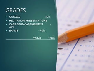 GRADES
 QUIZZES - 30%
 RECITATION/PRESENTATIONS
 CASE STUDY/ASSIGNMENT -
30%
 EXAMS - 40%
TOTAL 100%
 