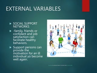 EXTERNAL VARIABLES
 SOCIAL SUPPORT
NETWORKS
 -family, friends or
confidant and job
satisfaction can
facilitate healthy
behaviors.
 Support persons can
provide the
motivation for an ill
individual yo become
well again.
This Photo by Unknown Author is licensed under CC BY-NC-ND
 