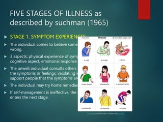 FIVE STAGES OF ILLNESS as
described by suchman (1965)
 STAGE 1. SYMPTOM EXPERIENCES
 The individual comes to believe something is
wrong.
 3 aspects: physical experience of symptoms,
cognitive aspect, emotional response
 The unwell individual consults others about
the symptoms or feelings, validating with
support people that the symptoms are real.
 The individual may try home remedies
 If self-management is ineffective, the individual
enters the next stage.
This Photo by Unknown Author is licensed under CC BY-NC
 