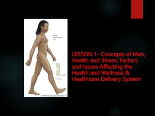 LESSON 1- Concepts of Man,
Health and Illness; Factors
and Issues Affecting the
Health and Wellness &
Healthcare Delivery System
 