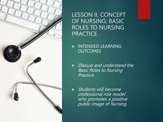 LESSON II. CONCEPT
OF NURSING; BASIC
ROLES TO NURSING
PRACTICE
 INTENDED LEARNING
OUTCOMES
 Discuss and understand the
Basic Roles to Nursing
Practice.
 Students will become
professional role model
who promotes a positive
public image of Nursing.
 