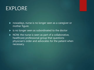 EXPLORE
 nowadays, nurse is no longer seen as a caregiver or
mother figure.
 is no longer seen as subordinated to the doctor
 NOW, the nurse is seen as part of a collaborative,
healthcare professional group that questions
physician’s order and advocates for the patient when
necessary.
 
