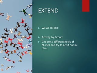 EXTEND
 WHAT TO DO:
 Activity by Group:
 Choose 3 different Roles of
Nurses and try to act it out in
class.
 