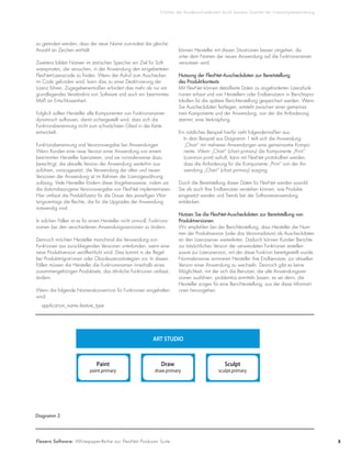 Erhöhen der Kundenzufriedenheit durch bessere Qualität der Lizenzimplementierung
5Flexera Software: Whitepaper-Reihe zur FlexNet Producer Suite
so geändert werden, dass der neue Name zumindest die gleiche
Anzahl an Zeichen enthält.
Zweitens bilden Namen im statischen Speicher ein Ziel für Soft-
warepiraten, die versuchen, in der Anwendung den eingebetteten
FlexNet-Lizenzcode zu finden. Wenn der Aufruf zum Auschecken
im Code gefunden wird, kann dies zu einer Deaktivierung der
Lizenz führen. Zugegebenermaßen erfordert dies mehr als nur ein
grundlegendes Verständnis von Software und auch ein bestimmtes
Maß an Entschlossenheit.
Folglich sollten Hersteller alle Komponenten von Funktionsnamen
dynamisch aufbauen, damit sichergestellt wird, dass sich die
Funktionsbenennung nicht zum schwächsten Glied in der Kette
entwickelt.
Funktionsbenennung und Versionsvergabe bei Anwendungen
Wenn Kunden eine neue Version einer Anwendung von einem
bestimmten Hersteller lizenzieren, sind sie normalerweise dazu
berechtigt, die aktuelle Version der Anwendung weiterhin aus-
zuführen, vorausgesetzt, die Verwendung der alten und neuen
Versionen der Anwendung ist im Rahmen der Lizenzgewährung
zulässig. Viele Hersteller fördern diese Vorgehensweise, indem sie
die datumsbezogene Versionsvergabe von FlexNet implementieren.
Hier umfasst die Produktlizenz für die Dauer des jeweiligen War-
tungsvertrags die Rechte, die für die Upgrades der Anwendung
notwendig sind.
In solchen Fällen ist es für einen Hersteller nicht sinnvoll, Funktions-
namen bei den verschiedenen Anwendungsversionen zu ändern.
Dennoch möchten Hersteller manchmal die Verwendung von
Funktionen aus zurückliegenden Versionen unterbinden, wenn eine
neue Produktversion veröffentlicht wird. Dies kommt in der Regel
bei Produktmigrationen oder Obsoleszenzstrategien vor. In diesen
Fällen müssen die Hersteller die Funktionsnamen innerhalb eines
zusammengehörigen Produktsets, das ähnliche Funktionen umfasst,
ändern.
Wenn die folgende Namenskonvention für Funktionen eingehalten
wird:
application_name.feature_type
können Hersteller mit diesen Situationen besser umgehen, da
unter dem Namen der neuen Anwendung auf die Funktionsnamen
verwiesen wird.
Nutzung der FlexNet-Auscheckdaten zur Bereitstellung
des Produktkontexts
Mit FlexNet können detaillierte Daten zu angeforderten Lizenzfunk-
tionen erfasst und von Herstellern oder Endbenutzern in Berichtspro-
tokollen für die spätere Berichterstellung gespeichert werden. Wenn
Sie Auscheckdaten festlegen, entsteht zwischen einer gemeinsa-
men Komponente und der Anwendung, von der die Anforderung
stammt, eine Verknüpfung.
Ein nützliches Beispiel hierfür sieht folgendermaßen aus:
In dem Beispiel aus Diagramm 1 teilt sich die Anwendung
„Chart“ mit mehreren Anwendungen eine gemeinsame Kompo-
nente. Wenn „Chart“ (chart.primary) die Komponente „Print“
(common.print) aufruft, kann mit FlexNet protokolliert werden,
dass die Anforderung für die Komponente „Print“ von der An-
wendung „Chart“ (chart.primary) ausging.
Durch die Bereitstellung dieser Daten für FlexNet werden sowohl
Sie als auch Ihre Endbenutzer verstehen können, wie Produkte
eingesetzt werden und Trends bei der Softwareverwendung
entdecken.
Nutzen Sie die FlexNet-Auscheckdaten zur Bereitstellung von
Produktversionen.
Wir empfehlen bei der Berichterstellung, dass Hersteller die Num-
mer der Produktversion (oder das Versionsdatum) als Auscheckdaten
an den Lizenzserver weiterleiten. Dadurch können Kunden Berichte
zur tatsächlichen Version der verwendeten Funktionen erstellen
sowie zur Lizenzversion, mit der diese Funktion bereitgestellt wurde.
Normalerweise animieren Hersteller ihre Endbenutzer, zur aktuellen
Version einer Anwendung zu wechseln. Dennoch gibt es keine
Möglichkeit, mit der sich die Benutzer, die alte Anwendungsver-
sionen ausführen, problemlos ermitteln lassen, es sei denn, die
Hersteller sorgen für eine Berichterstellung, aus der diese Informati-
onen hervorgehen.
Paint
paint.primary
Draw
draw.primary
Sculpt
sculpt.primary
ART STUDIO
Diagramm 2
 