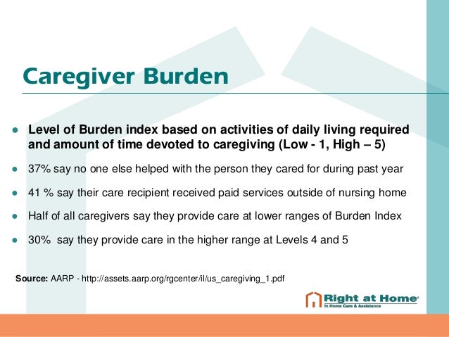Home Health Care Caregiver Burden