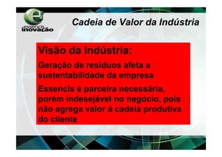 Cadeia de Valor da Indústria


Visão da Indústria:
Geração de resíduos afeta a
sustentabilidade da empresa
Essencis é parceira necessária,
porém indesejável no negócio, pois
não agrega valor à cadeia produtiva
do cliente
 
