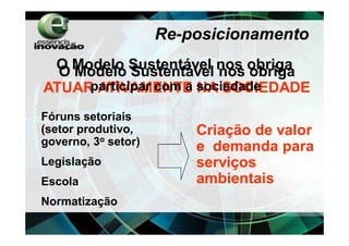 Re-posicionamento
                     Re-
 O Modelo Sustentável nos obriga
  O Modelo Sustentável nos obriga
ATUAR ATIVAMENTE sociedade
     participar com a NA SOCIEDADE

Fóruns setoriais
(setor produtivo,        Criação de valor
governo, 3o setor)       e demanda para
Legislação               serviços
Escola                   ambientais
Normatização
 