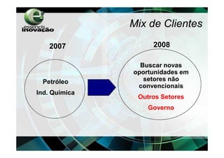 Mix de Clientes

    2007            2008

                 Buscar novas
               oportunidades em
 Petróleo         setores não
                convencionais
Ind. Química
                Outros Setores
                   Governo
 