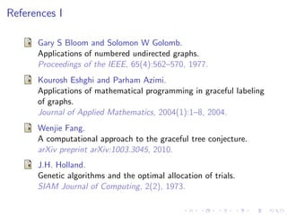 References I
Gary S Bloom and Solomon W Golomb.
Applications of numbered undirected graphs.
Proceedings of the IEEE, 65(4):562–570, 1977.
Kourosh Eshghi and Parham Azimi.
Applications of mathematical programming in graceful labeling
of graphs.
Journal of Applied Mathematics, 2004(1):1–8, 2004.
Wenjie Fang.
A computational approach to the graceful tree conjecture.
arXiv preprint arXiv:1003.3045, 2010.
J.H. Holland.
Genetic algorithms and the optimal allocation of trials.
SIAM Journal of Computing, 2(2), 1973.
 