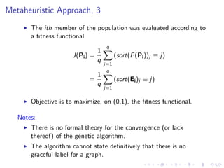 Metaheuristic Approach, 3
The ith member of the population was evaluated according to
a ﬁtness functional
J(Pi) =
1
q
q
j=1
(sort(F(Pi))j ≡ j)
=
1
q
q
j=1
(sort(Ei)j ≡ j)
Objective is to maximize, on (0,1), the ﬁtness functional.
Notes:
There is no formal theory for the convergence (or lack
thereof) of the genetic algorithm.
The algorithm cannot state deﬁnitively that there is no
graceful label for a graph.
 