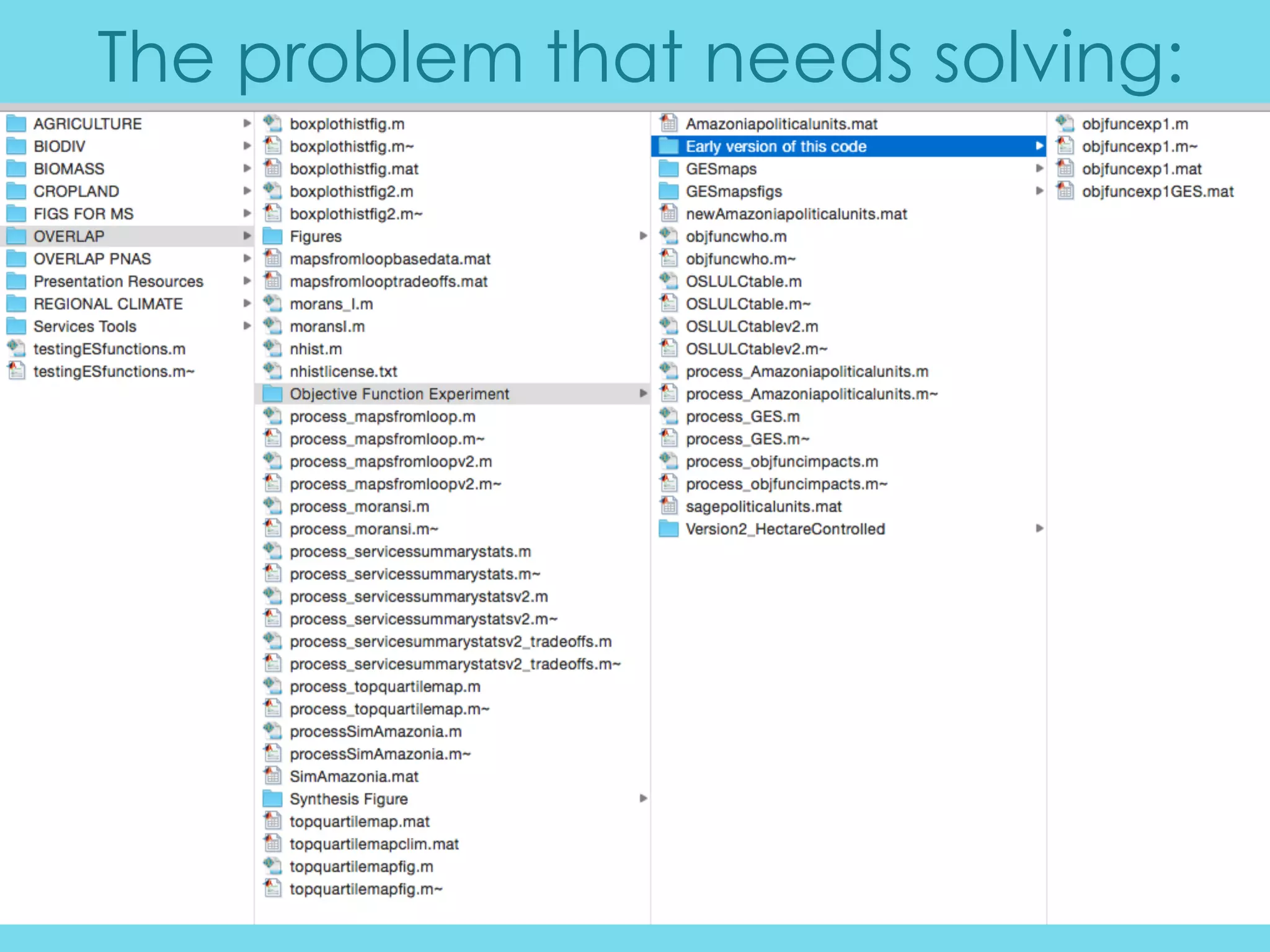 The problem that needs solving: 