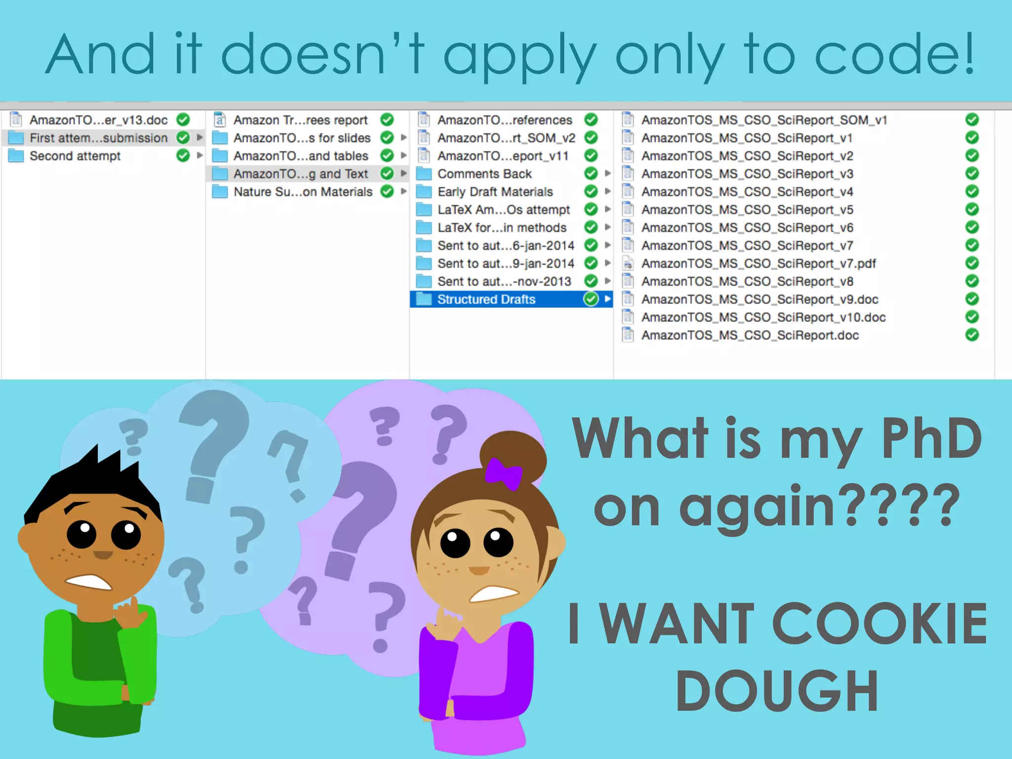 And it doesn’t apply only to code! What is my PhD on again???? I WANT COOKIE DOUGH 