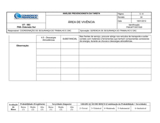 ANÁLISE PREVENCIONISTA DA TAREFA Página 5 / 8
ÁREA DE VIVÊNCIA
Revisão 00
Data 16/01/2012
UT - 583
FNS- Extensão Sul
Identificação:
FNS/APT/SST/020
Responsável: COORDENAÇÃO DE SEGURANÇA DO TRABALHO E OAC Aprovação: GERENCIA DE SEGURANÇA DO TRABALHO E OAC
Avaliação
do
Risco
Probabilidade (Freqüência) Severidade (Impacto) GRADUAÇÃO DO RISCO (Combinação da Probabilidade + Severidade)
Baixa
(1)
Media
(2)
Alta
(3)
Baixa
(1)
Media
(2)
Alta
(3)
2=Trivial 3=Tolerável 4=Moderado 5=Substancial 6=Intolerável
4.5 - Descargas
Atmosféricas
SUBSTANCIAL
Nas frentes de serviço, procurar abrigo nos veículos de transporte e evitar
contato com materiais e ferramentas que tenham componentes condutores
de energia, durante as chuvas e descargas atmosféricas.
Observação:
 