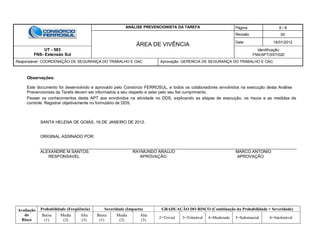 ANÁLISE PREVENCIONISTA DA TAREFA Página 8 / 8
ÁREA DE VIVÊNCIA
Revisão 00
Data 16/01/2012
UT - 583
FNS- Extensão Sul
Identificação:
FNS/APT/SST/020
Responsável: COORDENAÇÃO DE SEGURANÇA DO TRABALHO E OAC Aprovação: GERENCIA DE SEGURANÇA DO TRABALHO E OAC
Avaliação
do
Risco
Probabilidade (Freqüência) Severidade (Impacto) GRADUAÇÃO DO RISCO (Combinação da Probabilidade + Severidade)
Baixa
(1)
Media
(2)
Alta
(3)
Baixa
(1)
Media
(2)
Alta
(3)
2=Trivial 3=Tolerável 4=Moderado 5=Substancial 6=Intolerável
Observações:
Este documento foi desenvolvido e aprovado pelo Consórcio FERROSUL, e todos os colaboradores envolvidos na execução desta Análise
Prevencionista da Tarefa devem ser informados a seu respeito e zelar pelo seu fiel cumprimento.
Passar os conhecimentos desta APT aos envolvidos na atividade no DDS, explicando as etapas de execução, os riscos e as medidas de
controle. Registrar objetivamente no formulário de DDS.
SANTA HELENA DE GOIÁS, 16 DE JANEIRO DE 2012.
ORIGINAL ASSINADO POR:
ALEXANDRE M SANTOS RAYMUNDO ARAUJO MARCO ANTONIO
RESPONSAVEL APROVAÇÃO APROVAÇÃO
 