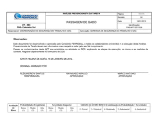 ANÁLISE PREVENCIONISTA DA TAREFA Página 11 / 11
PASSAGEM DE GADO
Revisão 00
Data 16/01/2012
UT - 583
FNS- Extensão Sul
Identificação:
FNS/APT/SST/026
Responsável: COORDENAÇÃO DE SEGURANÇA DO TRABALHO E OAC Aprovação: GERENCIA DE SEGURANÇA DO TRABALHO E OAC
Avaliação
do
Risco
Probabilidade (Freqüência) Severidade (Impacto) GRADUAÇÃO DO RISCO (Combinação da Probabilidade + Severidade)
Baixa
(1)
Media
(2)
Alta
(3)
Baixa
(1)
Media
(2)
Alta
(3)
2=Trivial 3=Tolerável 4=Moderado 5=Substancial 6=Intolerável
Observações:
Este documento foi desenvolvido e aprovado pelo Consórcio FERROSUL, e todos os colaboradores envolvidos n a execução desta Análise
Prevencionista da Tarefa devem ser informados a seu respeito e zelar pelo seu fiel cumprimento.
Passar os conhecimentos desta APT aos envolvidos na atividade no DDS, explicando as etapas de execução, os riscos e as medidas de
controle. Registrar objetivamente no formulário de DDS
SANTA HELENA DE GOIÁS, 16 DE JANEIRO DE 2012.
ORIGINAL ASSINADO POR:
ALEXANDRE M SANTOS RAYMUNDO ARAUJO MARCO ANTONIO
RESPONSAVEL APROVAÇÃO APROVAÇÃO
 