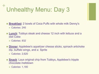 + 
Unhealthy Menu: Day 3 
 Breakfast: 2 bowls of Coca Puffs with whole milk Denny's 
 Calories: 240 
 Lunch: Tubbys steak and cheese 12 inch with lettuce and a 
diet Coke 
 Calories: 832 
 Dinner: Applebee's appetizer chesse sticks, spinach artichoke 
dip, buffalo wings, and a Sprite 
 Calories: 2,620 
 Snack: Lays original chip from Tubbys, Applebee's tripple 
chocolate meltdown 
 Calories: 1,180 
 