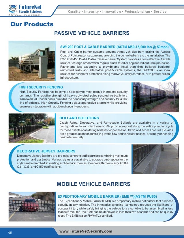 Fnss Perimeter Security Services Company