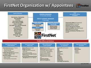 Firstnet Program FirstNet Statutory Overview | PPTX