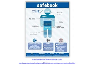 http://pinterest.com/pin/67342956901239395/
http://www.educatorstechnology.com/2012/11/a-must-have-classroom-poster-about.html
 