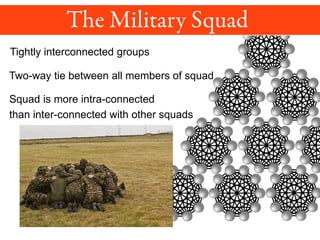 Squad is more intra-connected
than inter-connected with other squads
Tightly interconnected groups
Two-way tie between all members of squad
 
