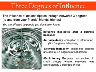The influence of actions ripples through networks 3 degrees
(to and from your friends’ friends’ friends)
You are affected by people you don’t even know!
Influence dissipates after 3 degrees
because:
-Intrinsic decay: corruption of information
(like the game telephone)
-Network Instability: social ties become
unstable at 4+ degrees of separation
-Evolutionary Purpose: we evolved in
small groups where everyone was
connected by 3 degrees or less
Photo by Taro Taylor
 
