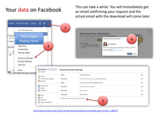Your data on Facebook
1
2
3
4
This can take a while. You will immediately get
an email confirming your request and the
actual email with the download will come later.
Your pages
display here.
http://www.ctvnews.ca/sci-tech/5-things-about-facebook-you-probably-didn-t-know-1.1380271
 