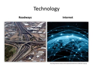 Technology
Roadways Internet
http://blog.slideshare.net/wp-content/uploads/2013/05/internet-100016261-large.jpg
 
