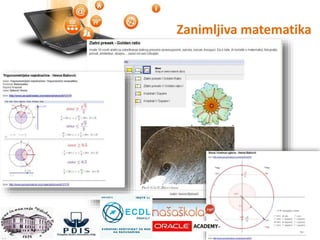 Zanimljiva matematika
 