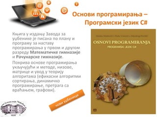 Основи програмирања –
Програмски језик C#
Књига у издању Завода за
уџбенике је писана по плану и
програму за наставу
програмирања у првом и другом
разреду Математичке гимназије
и Рачунарске гимназије.
Покрива основе програмирања
укључујући и методе, низове,
матрице и увод у теорију
алгоритама (ефикасни алгоритми
сортирања, динамичко
програмирање, претрага са
враћањем, графови).
 