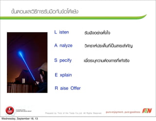 Prepared by Trick of the Trade Co.,Ltd. All Rights Reserved
¢ขÑัé้¹นµตÍอ¹นáแÅลÐะÇวÔิ¸ธÕี¡กÒาÃรÃรÑัºบÁม×ืÍอ¡กÑัºบ¢ขŒŒÍอâโµตŒŒáแÂยŒŒ§ง
ÃรÑัºบ¿ฟ˜˜§งÍอÂย‹‹Òา§งµตÑัé้§งãใ¨จ
ÇวÔิàเ¤คÃรÒาÐะËห»ปÃรÐะàเ´ดç็¹น·ทÕีè่àเ»ปšš¹นÊสÒาÃรÐะÊสÓำ¤คÑั­Þญ
àเ¾พ×ืè่ÍอÃรÐะºบØุ¤คÇวÒาÁมµตŒŒÍอ§ง¡กÒาÃร·ทÕีè่áแ·ทŒŒ¨จÃรÔิ§ง
L isten
A nalyze
S pecify
E xplain
R aise Offer
Wednesday, September 18, 13
 