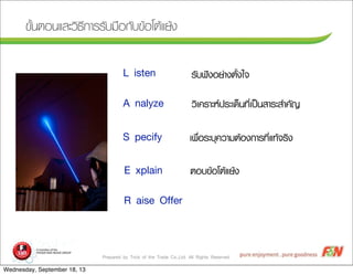 Prepared by Trick of the Trade Co.,Ltd. All Rights Reserved
¢ขÑัé้¹นµตÍอ¹นáแÅลÐะÇวÔิ¸ธÕี¡กÒาÃรÃรÑัºบÁม×ืÍอ¡กÑัºบ¢ขŒŒÍอâโµตŒŒáแÂยŒŒ§ง
ÃรÑัºบ¿ฟ˜˜§งÍอÂย‹‹Òา§งµตÑัé้§งãใ¨จ
ÇวÔิàเ¤คÃรÒาÐะËห»ปÃรÐะàเ´ดç็¹น·ทÕีè่àเ»ปšš¹นÊสÒาÃรÐะÊสÓำ¤คÑั­Þญ
àเ¾พ×ืè่ÍอÃรÐะºบØุ¤คÇวÒาÁมµตŒŒÍอ§ง¡กÒาÃร·ทÕีè่áแ·ทŒŒ¨จÃรÔิ§ง
µตÍอºบ¢ขŒŒÍอâโµตŒŒáแÂยŒŒ§ง
L isten
A nalyze
S pecify
E xplain
R aise Offer
Wednesday, September 18, 13
 