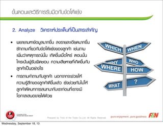 Prepared by Trick of the Trade Co.,Ltd. All Rights Reserved
¢ขÑัé้¹นµตÍอ¹นáแÅลÐะÇวÔิ¸ธÕี¡กÒาÃรÃรÑัºบÁม×ืÍอ¡กÑัºบ¢ขŒŒÍอâโµตŒŒáแÂยŒŒ§ง
ÇวÔิàเ¤คÃรÒาÐะËห»ปÃรÐะàเ´ดç็¹น·ทÕีè่àเ»ปšš¹นÊสÒาÃรÐะÊสÓำ¤คÑั­Þญ2. Analyze
• ¾พÂยÒาÂยÒาÁมËหÒา¢ขŒŒÍอÁมÙูÅลÁมÒา¡ก¢ขÖึé้¹น Åล§งÃรÒาÂยÅลÐะàเÍอÕีÂย´ดÁมÒา¡ก¢ขÖึé้¹น
«ซÑั¡ก¶ถÒาÁมàเ¡กÕีè่ÂยÇว¡กÑัºบ¢ขŒŒÍอâโµตŒŒáแÂยŒŒ§ง¢ขÍอ§งÅลÙู¡ก¤คŒŒÒา àเªช‹‹¹น¶ถÒาÁม
àเ¾พÔิè่ÁมÇว‹‹ÒาàเËหµตØุ¡กÒาÃร³ณ¹นÑัé้¹น àเ¡กÔิ´ด¢ขÖึé้¹นàเÁม×ืè่ÍอäไËหÃร‹‹ µตÍอ¹น¹นÑัé้¹น
ãใ¤คÃรàเ»ป‡‡¹น¼ผÙูŒŒÃรÑัºบ¼ผÔิ´ดªชÍอºบ ¤คÇวÒาÁมàเÊสÕีÂยËหÒาÂย·ทÕีè่àเ¡กÔิ´ด¢ขÖึé้¹น¡กÑัºบ
ÅลÙู¡ก¤คŒŒÒาàเ»ปšš¹นÍอÂย‹‹Òา§งäไÃร
• ¡กÒาÃร¶ถÒาÁม¤คÓำ¶ถÒาÁม¡กÑัºบÅลÙู¡ก¤คŒŒÒา ¹นÍอ¡ก¨จÒา¡ก¨จÐะªช‹‹ÇวÂยãใËหŒŒ
¤คÇวÒาÁมÃรÙูŒŒÊสÖึ¡ก¢ขÍอ§งÅลÙู¡ก¤คŒŒÒา´ดÕี¢ขÖึé้¹นáแÅลŒŒÇว ÂยÑั§งªช‹‹ÇวÂย¡กÑั¹นäไÁม‹‹ãใËหŒŒ
ÅลÙู¡ก¤คŒŒÒาµตÑั´ดºบ·ท¡กÒาÃรÊส¹น·ท¹นÒา¡กÑัºบàเÃรÒา¡ก‹‹Íอ¹น·ทÕีè่àเÃรÒา¨จÐะÁมÕี
âโÍอ¡กÒาÊสàเÊส¹นÍอ¢ขÒาÂยäไ´ดŒŒ´ดŒŒÇวÂย
Wednesday, September 18, 13
 