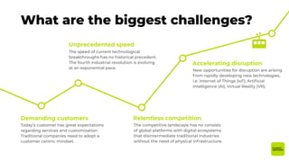 What are the biggest challenges?
The speed of current technological
breakthroughs has no historical precedent.
The fourth industrial revolution is evolving
at an exponential pace.
Unprecedented speed
New opportunities for disruption are arising
from rapidly developing new technologies,
i.e. Internet of Things (IoT), Artiﬁcial
Intelligence (AI), Virtual Reality (VR).
Accelerating disruption
Today’s customer has great expectations
regarding services and customization.
Traditional companies need to adopt a
customer centric mindset.
Demanding customers
The competitive landscape has no consists
of global platforms with digital ecosystems
that disintermediate traditional industries
without the need of physical infrastructure.
Relentless competition
 