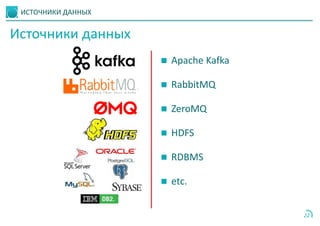 ИСТОЧНИКИ ДАННЫХ
22
 Apache Kafka
 RabbitMQ
 ZeroMQ
 HDFS
 RDBMS
 etc.
Источники данных
 