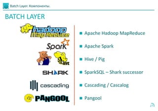Batch Layer. Компоненты.
27
 Apache Hadoop MapReduce
 Apache Spark
 Hive / Pig
 SparkSQL – Shark successor
 Cascading / Cascalog
 Pangool
BATCH LAYER
 