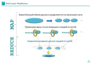 29
Batch Layer. MapReduce.
Берем большой объем данных и разделяем его на маленькие части
…
…
Output
MAPREDUCE
DoWork() DoWork() DoWork()
…
Применяем одну и ту же операцию к каждой из частей
Соединяем выходные данные каждой из частей
 