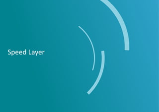 Speed Layer
 