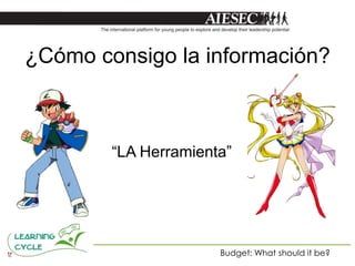 ¿Cómo consigo la información?



        “LA Herramienta”




                      Budget: What should it be?
 