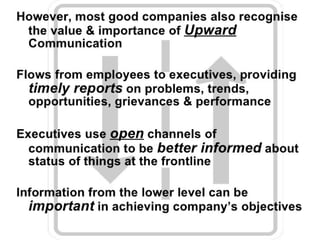 Organizational communication